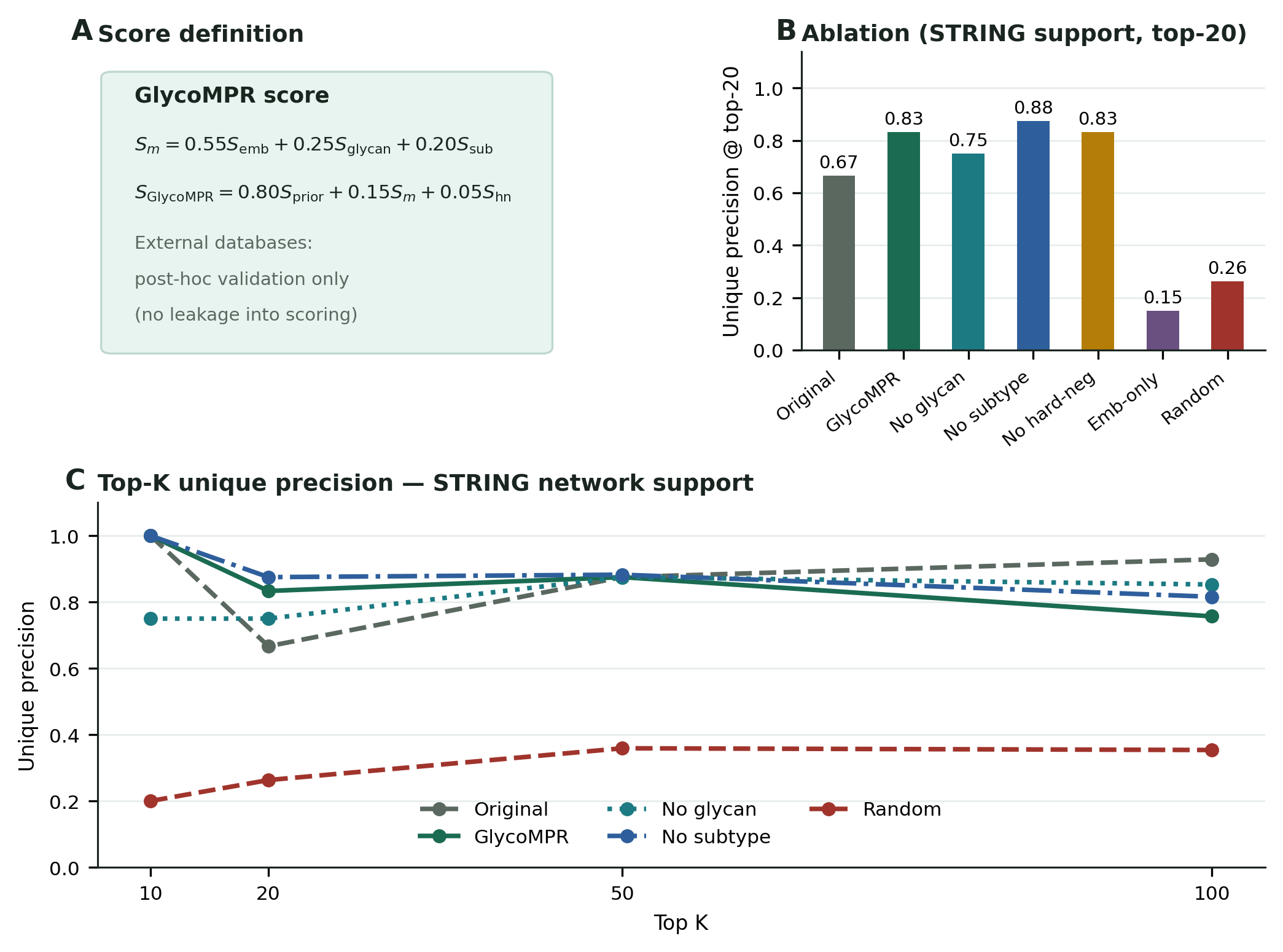 Benchmark
